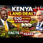 Όχι στα σιωνιστικά σχέδια ιμπεριαλιστικού εποικισμού και επαναποικιοποίησης της Κένυας! Του σ. Μπούκερ Ομόλε